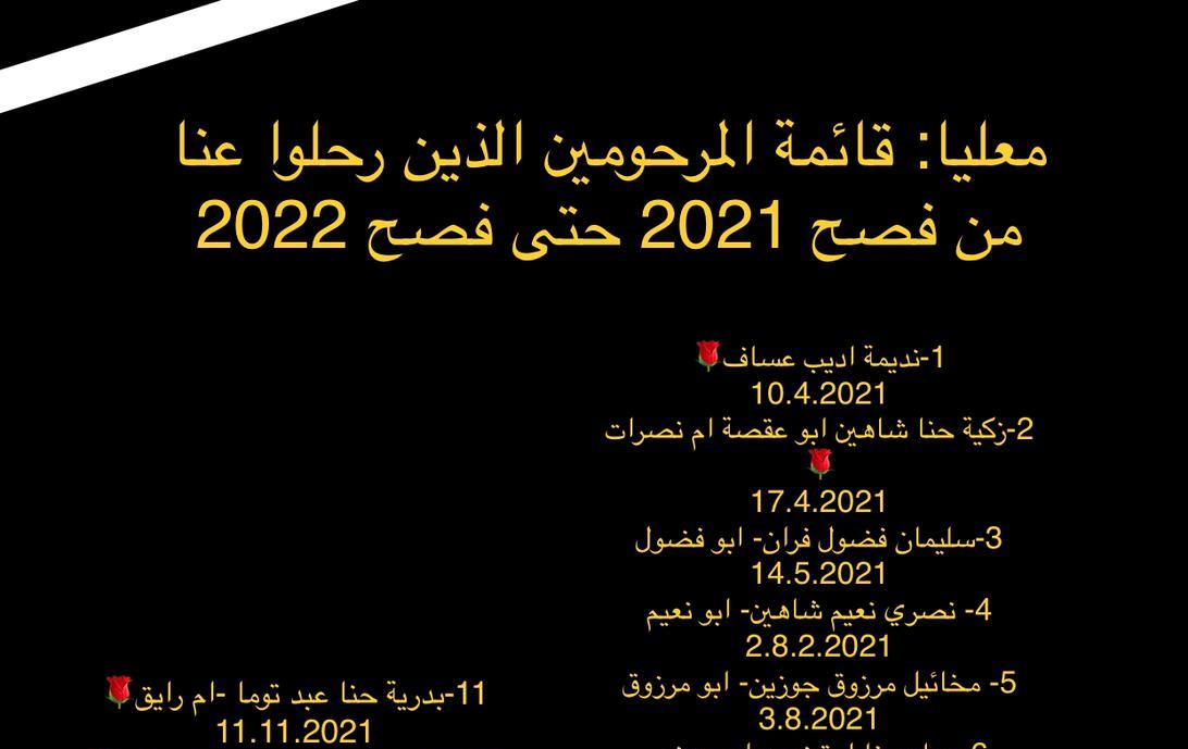 21 فقيدة وفقيدة في معليا ما بين الفصحين- اليكم قائمة المرحومين