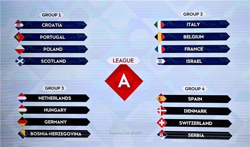 فرنسا في مجموعة الموت.. قرعة دوري الأمم تسفر عن صدامات نارية