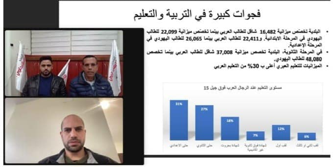 قائمة البيت الترشيحاوي في بيان حول تصور استراتيجي مدروس لتطوير ترشيحا المستقبلي