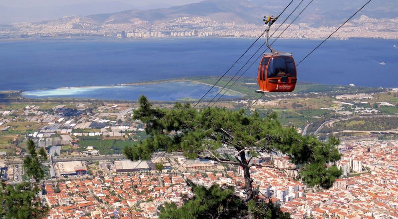 رحلة مثالية للعوائل إلى إزمير ثالث أكبر مدينة في تركيا