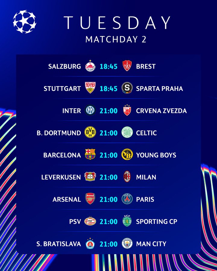 دوري أبطال أوروبا.. برنامج مباريات الثلاثاء